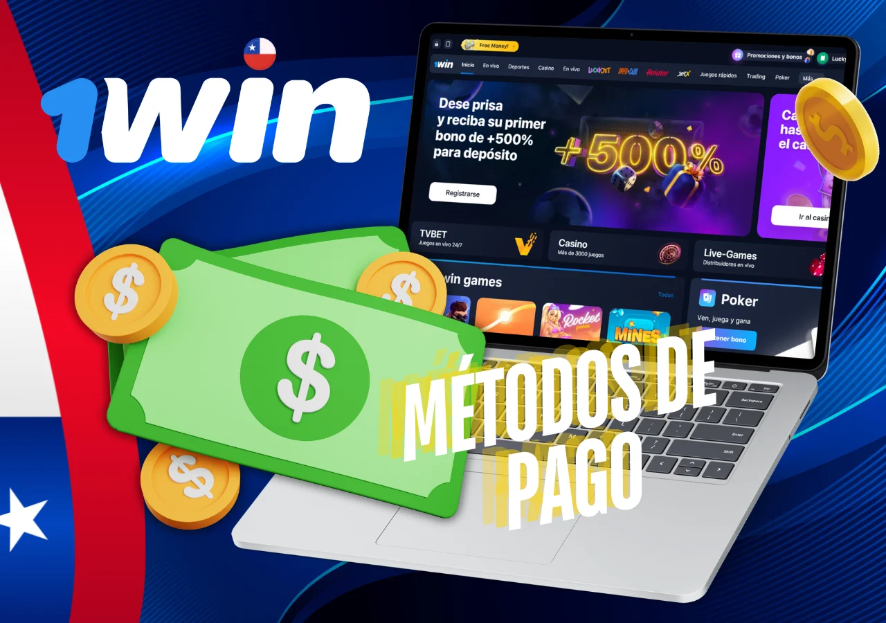 Los metodos de pago en Chile ofrecen opciones seguras de deposito y retiro de 1win Casino.