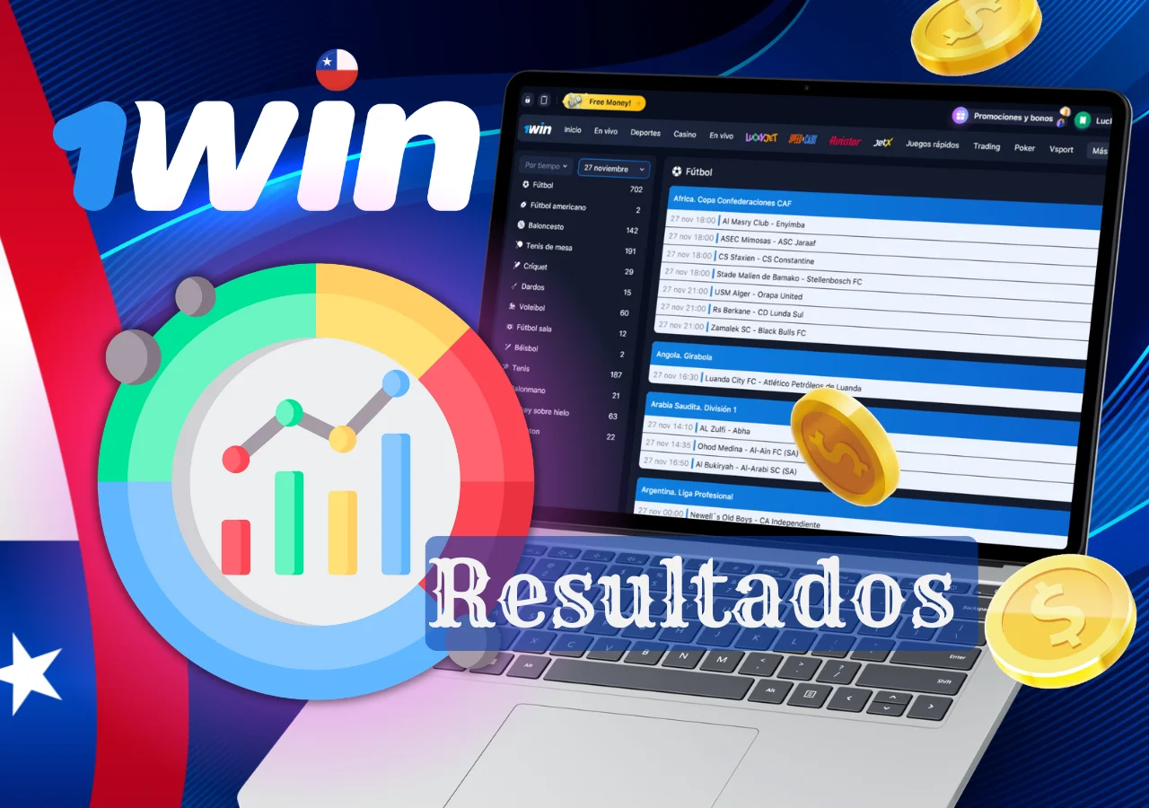 1win Casino ofrece resultados y estadisticas actualizados.