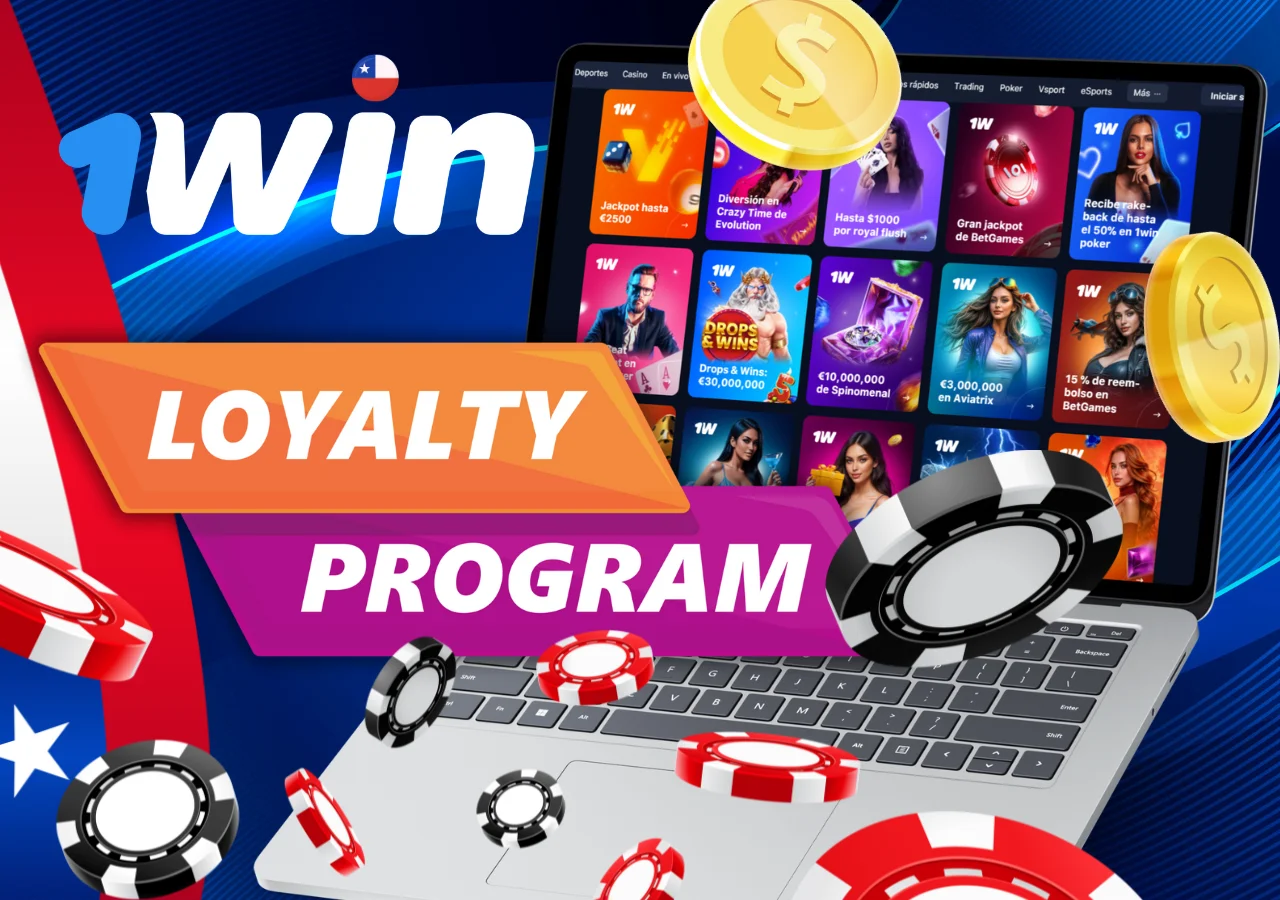 El programa de fidelidad recompensa a los jugadores activos con puntos, tiradas y dinero en efectivo.